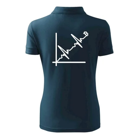 EKG graf bitcoin