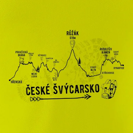 Profil České Švýcarsko