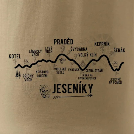 Profil Jeseníky