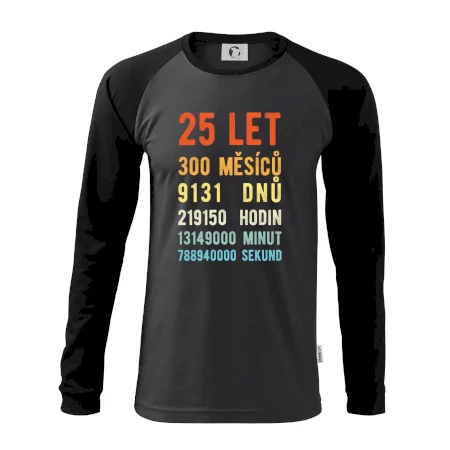Narozeniny 25 přepočet času