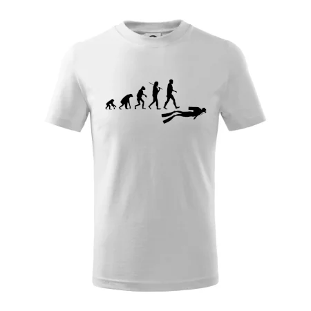 Evoluce potápění