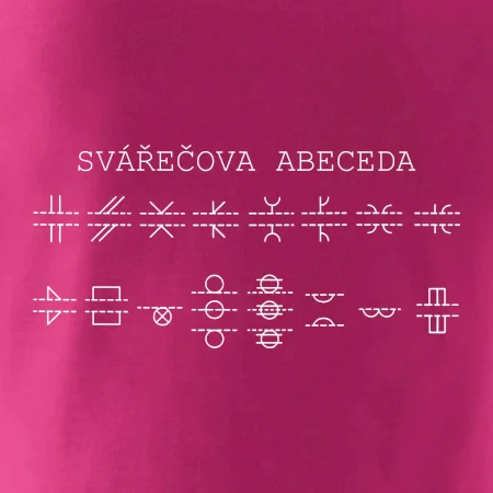 Svářeč - Svářečova abeceda