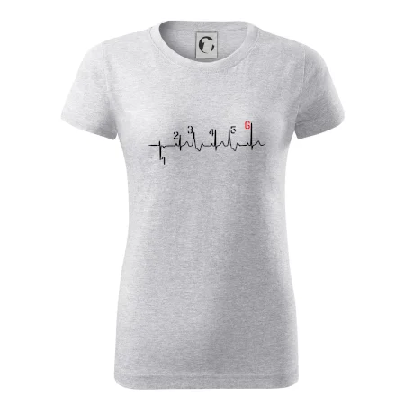 Moto EKG řazení