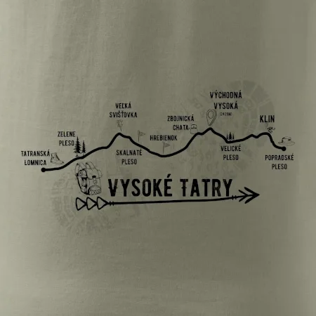 Vysoké Tatry - profil cesty