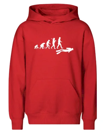 Evoluce potápění