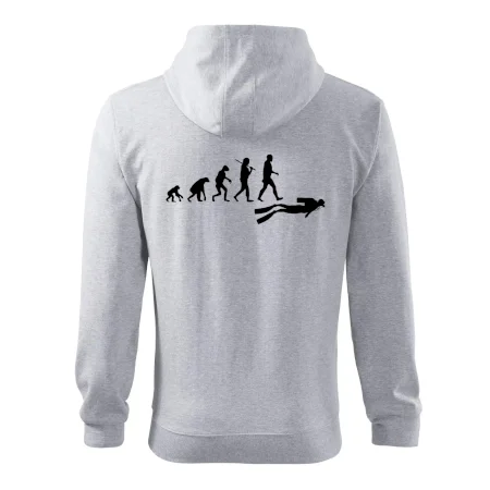 Evoluce potápění