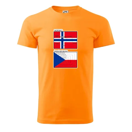 Norská a česká vlajka