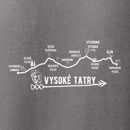 Vysoké Tatry - profil cesty