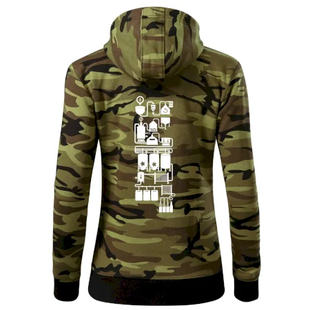 Příběh piva