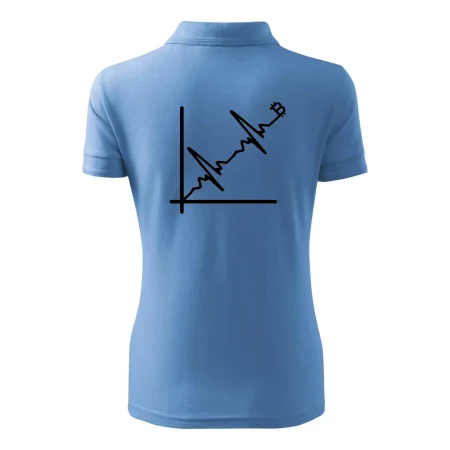 EKG graf bitcoin