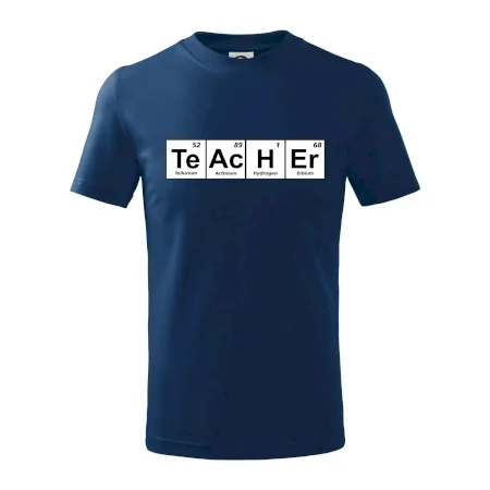 Periodická tabulka - Teacher