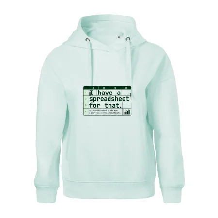 Excelový graf životní produktivity