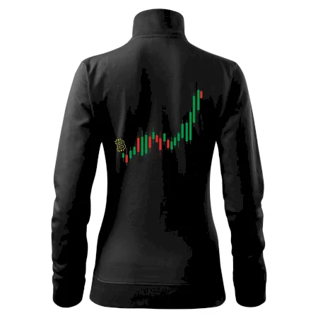 Bitcoin candle bar