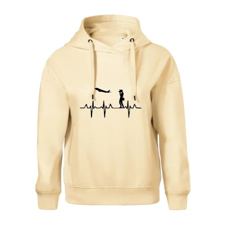 EKG spotter