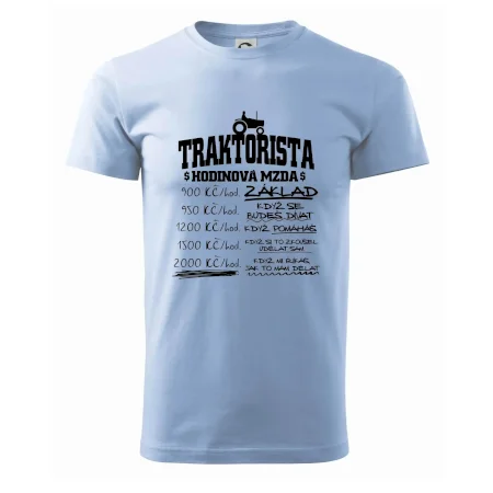 Traktorista hodinová mzda