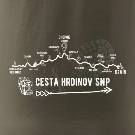 Profil Cesta hrdinov SNP