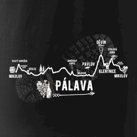 Profil kopců - Kolem Pálavy