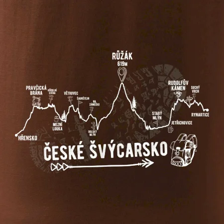 Profil České Švýcarsko