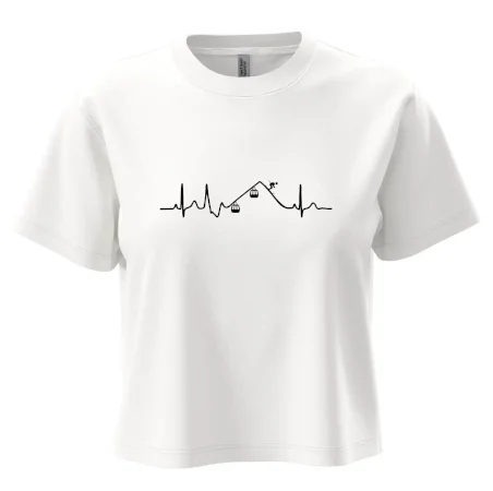 EKG lanovka