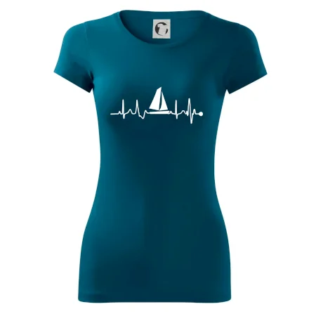 Plachtění EKG