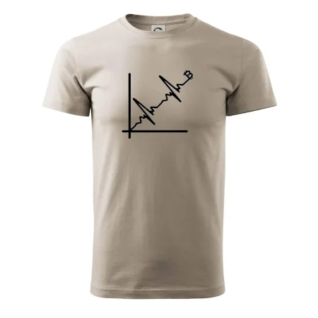 EKG graf bitcoin