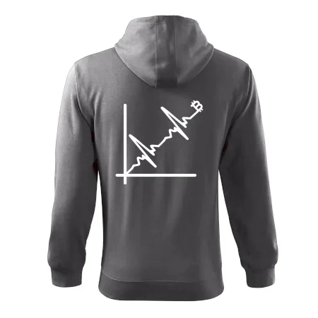 EKG graf bitcoin