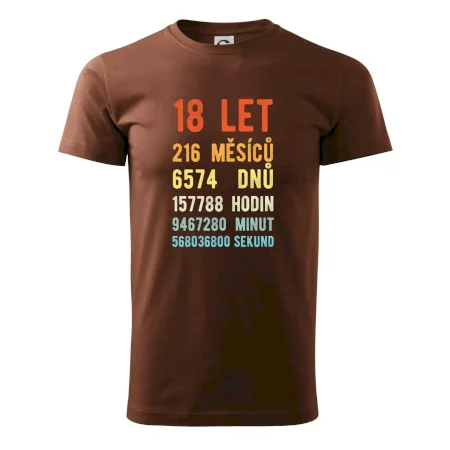 Narozeniny 18 přepočet času