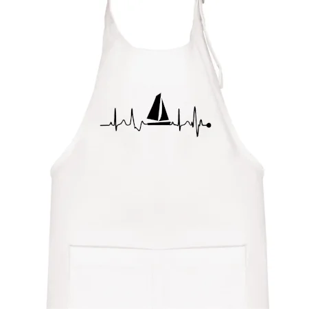 Plachtění EKG