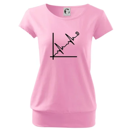 EKG graf bitcoin