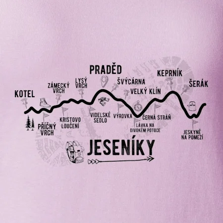Profil Jeseníky
