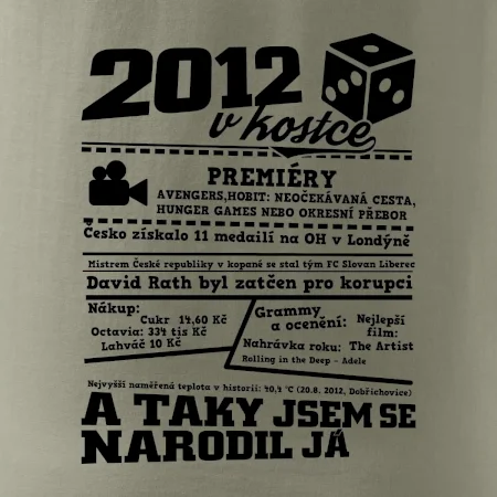 2012 v kostce