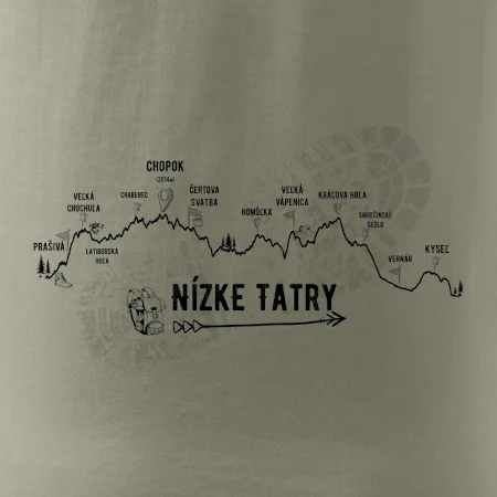 Profil kopca - Nízke Tatry
