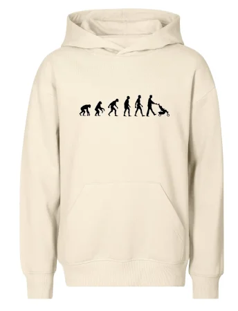 Evoluce tatínek