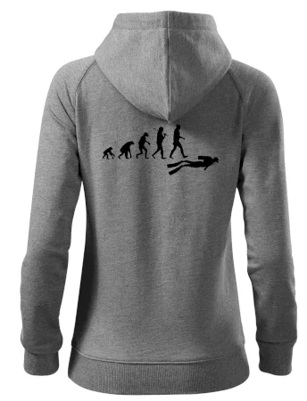 Evoluce potápění