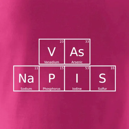 Vlastní nápis - periodická tabulka