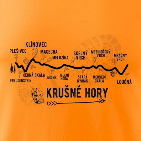Profil Krušné hory