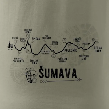 Profil Šumava