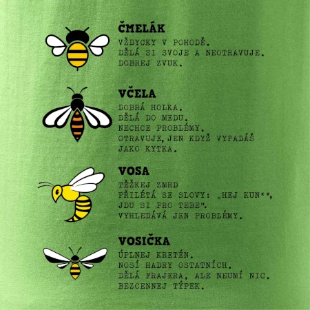 Encyklopedie včel vos a čmeláků