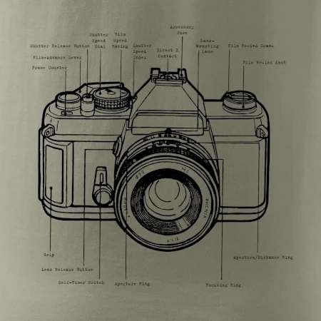 Nákres starý fotoaparát