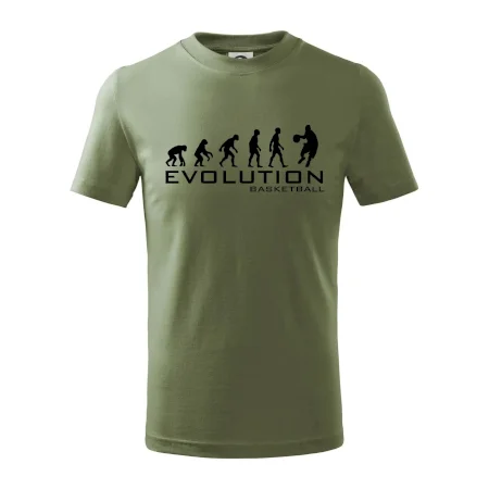 Evoluce Basketball