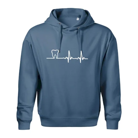 EKG zuby
