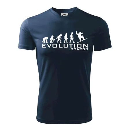 Evoluce Boards