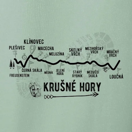 Profil Krušné hory