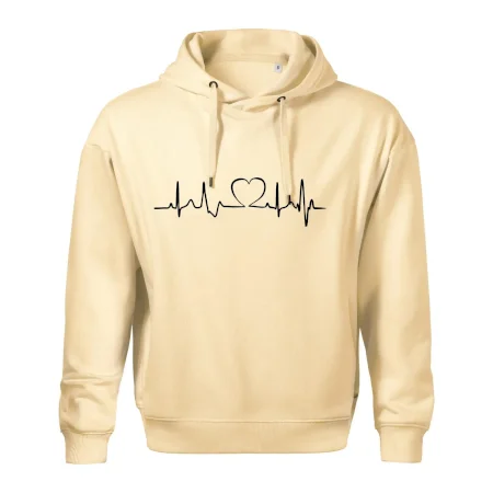 Srdce EKG
