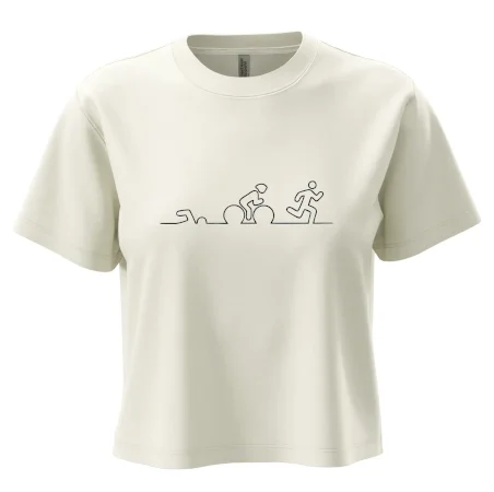 EKG triatlon