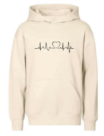 Srdce EKG