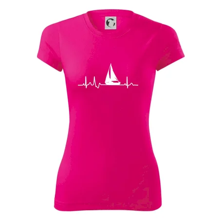 EKG plachetnice