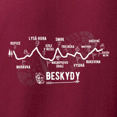 Profil Beskydy