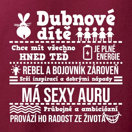 Narozeniny duben
