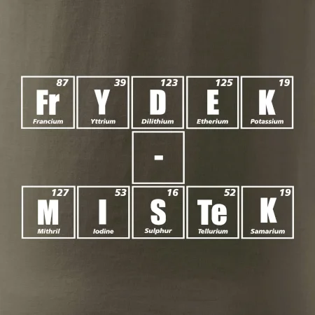 Periodická tabulka Frýdek - Místek